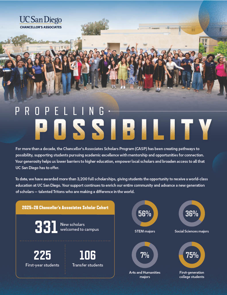 CA impact report stats and figures